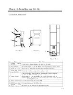 Предварительный просмотр 8 страницы Sinfonia Technology CHC-C320-5 Operation Manual