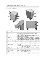 Предварительный просмотр 13 страницы Sinfonia Technology DP-1045 Operation Manual