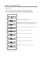 Предварительный просмотр 26 страницы Sinfonia Technology DP-1045 Operation Manual