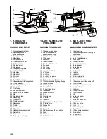 Preview for 12 page of Singer 1+ Instruction Manual