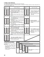 Предварительный просмотр 94 страницы Singer 1+ Instruction Manual