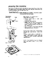 Предварительный просмотр 48 страницы Singer 1021 Instruction Manual