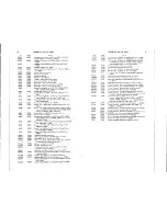 Preview for 11 page of Singer 105-9 Parts List