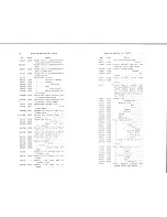 Предварительный просмотр 7 страницы Singer 107W13 Parts List