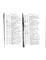 Preview for 13 page of Singer 111W150 Parts List