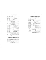 Preview for 7 page of Singer 112-1 Parts List