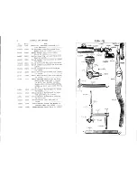 Preview for 18 page of Singer 114-31 Parts List