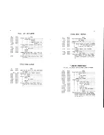 Preview for 19 page of Singer 114-32 Parts List