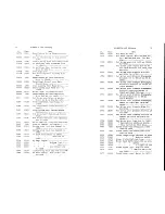 Preview for 26 page of Singer 114-32 Parts List