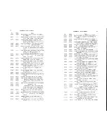 Preview for 27 page of Singer 114-32 Parts List