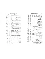 Preview for 9 page of Singer 114-37 Parts List