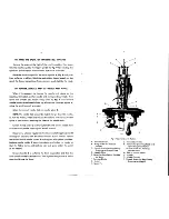 Preview for 5 page of Singer 114K103 Instructions For Using Manual