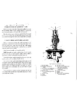 Preview for 5 page of Singer 114W103 Instructions For Using Manual