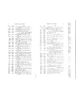 Preview for 13 page of Singer 127-12 Parts List