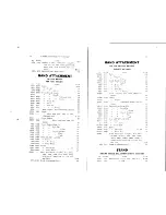 Preview for 16 page of Singer 128-4 Parts Manual