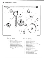 Предварительный просмотр 2 страницы Singer 12SS-1 Parts List