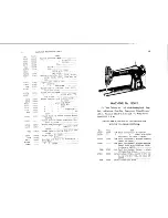 Preview for 7 page of Singer 1300-1 Parts List