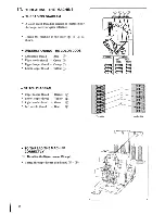 Preview for 12 page of Singer 14 354B Operator'S Manual