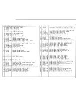 Preview for 4 page of Singer 14 U344B Parts List