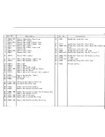 Preview for 8 page of Singer 14 U344B Parts List