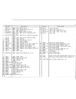 Preview for 10 page of Singer 14 U344B Parts List