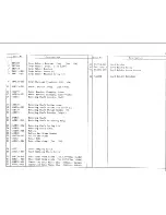 Preview for 16 page of Singer 14 U344B Parts List