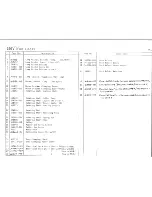 Preview for 18 page of Singer 14 U344B Parts List