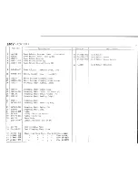 Preview for 24 page of Singer 14 U344B Parts List