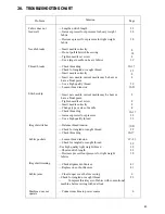 Preview for 45 page of Singer 14 U44B/244B Operator'S Manual