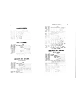 Preview for 11 page of Singer 147-1 Parts List