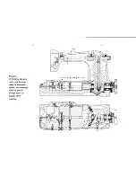 Preview for 9 page of Singer 147-117 Instructions For Using And Adjusting