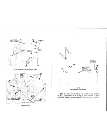 Preview for 4 page of Singer 147-121 Instructions For Using Manual