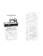 Preview for 8 page of Singer 147-20 Parts List