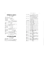 Preview for 18 page of Singer 147-20 Parts List