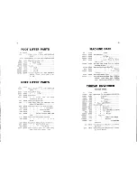 Preview for 19 page of Singer 147-60 Parts List