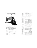 Preview for 11 page of Singer 148-4 Parts List