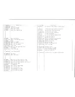 Preview for 5 page of Singer 14U 34B Parts List