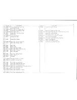 Preview for 9 page of Singer 14U 34B Parts List