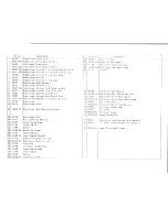 Preview for 11 page of Singer 14U 34B Parts List