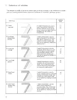 Preview for 4 page of Singer 14U Operator'S Manual