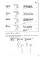 Preview for 5 page of Singer 14U Operator'S Manual