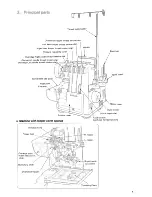 Preview for 7 page of Singer 14U Operator'S Manual