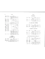 Preview for 25 page of Singer 1500-2 Parts List