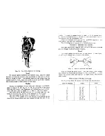 Предварительный просмотр 5 страницы Singer 151K1 Instructions For Using And Adjusting