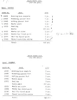 Preview for 4 page of Singer 155B8BV Operator'S Manual