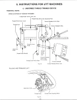 Preview for 28 page of Singer 1591D200A Service Manual