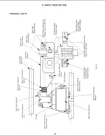 Preview for 39 page of Singer 1591D200A Service Manual