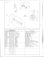 Preview for 4 page of Singer 1591D200B Illustrated Parts List