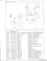 Preview for 12 page of Singer 1591D200B Illustrated Parts List