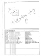 Preview for 19 page of Singer 1591D200B Illustrated Parts List